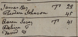 1848 Pioneer Log showing James Bay and Aaron Sceva as teamsters